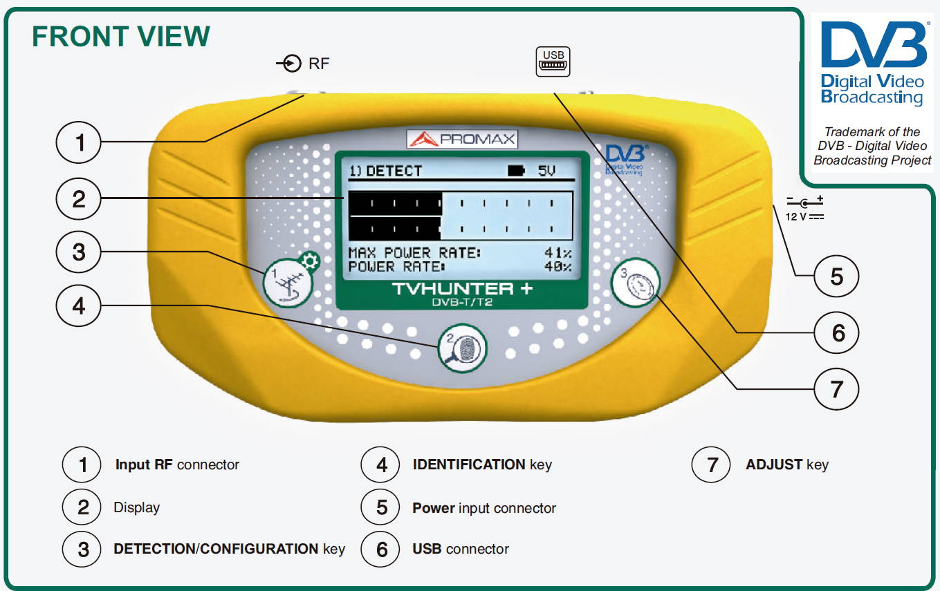 TVHUNTER+: Digital terrestrial TV hunter for DVB-T and DVB-T2