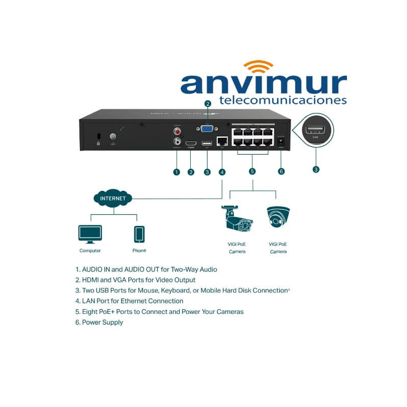 TP-LINK VIGI NVR1008H-8P 8 Channel PoE+ Network Video Recorder|Anvimur