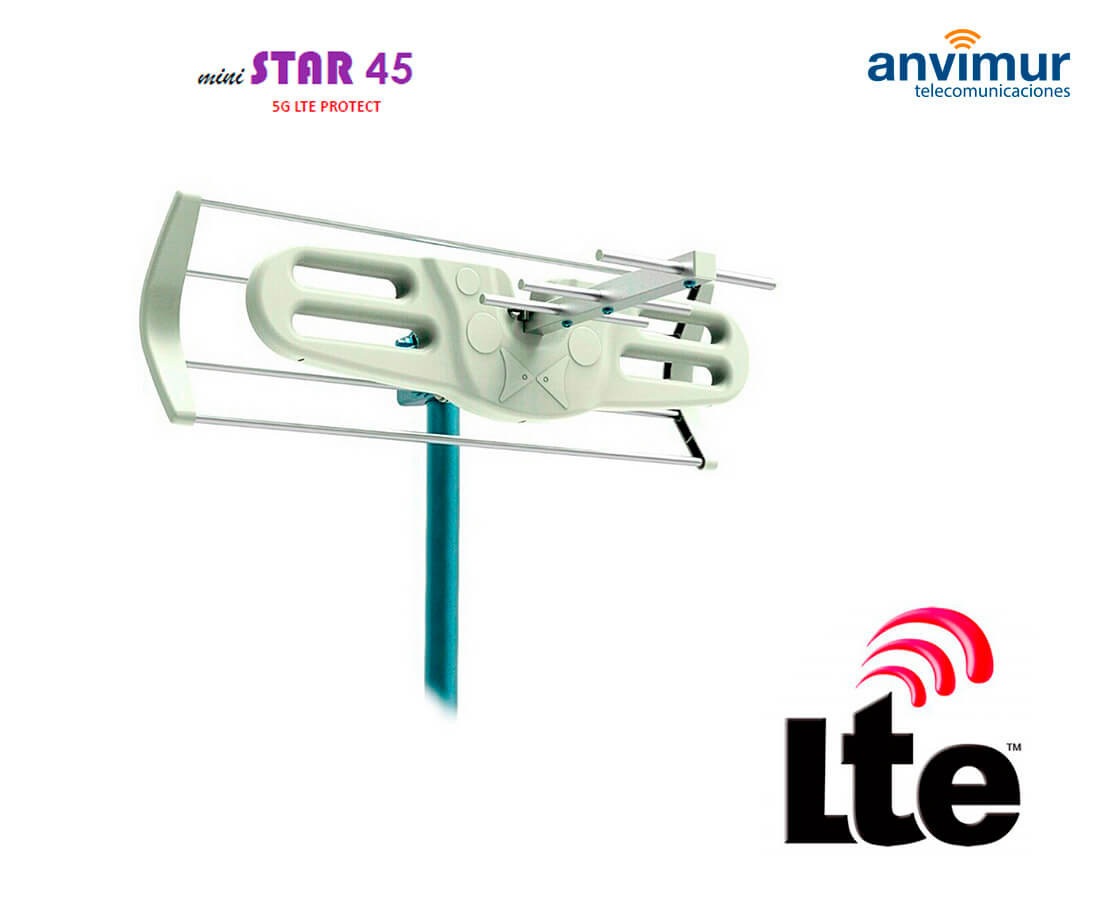 Televes 148981, ELLIPSE HDTV Antenna, UHF, W/Pre-Amplifier, LTE Filter –  Ness Electronics, Inc